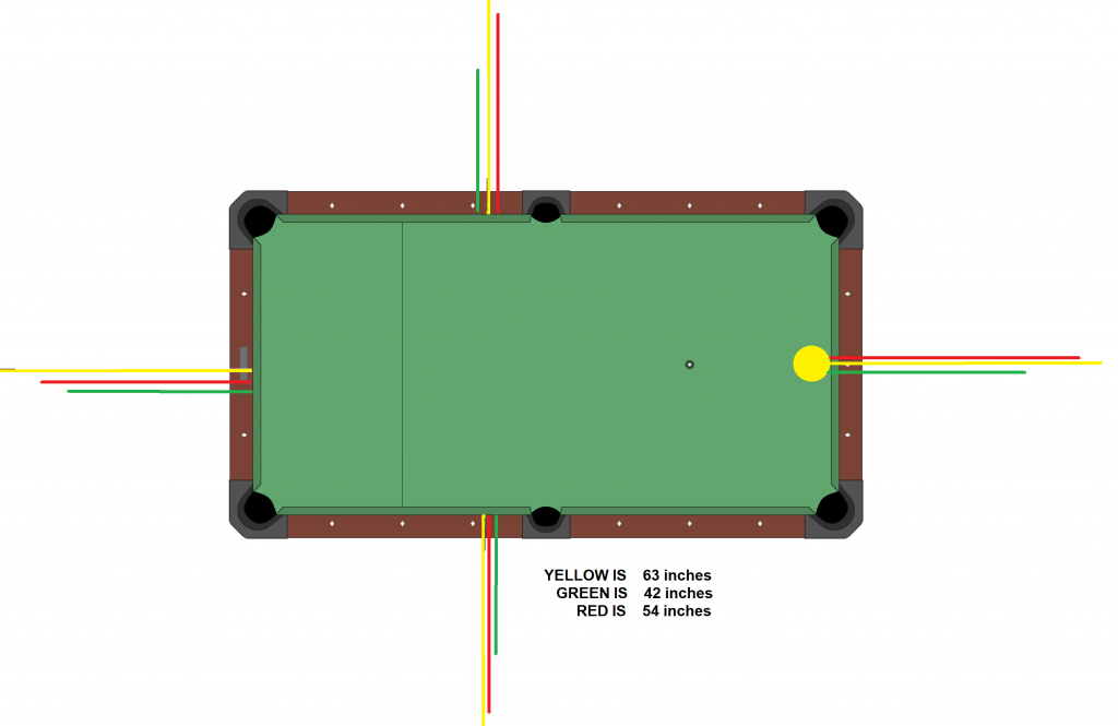 pool table measurements