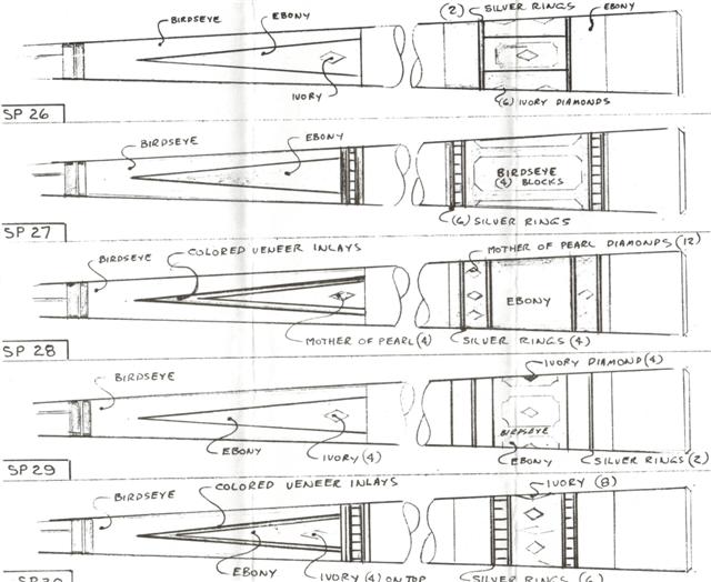 Schon Ltd Cue Identification Different Methods and Right Approach